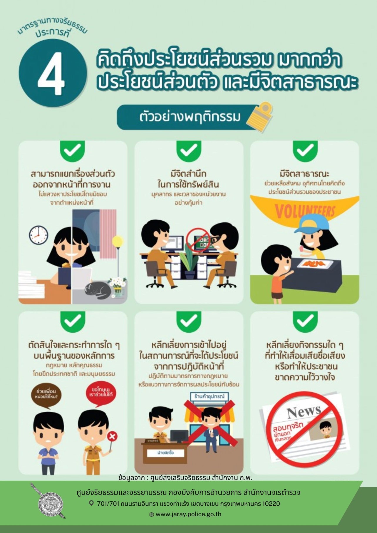 รูปภาพ4