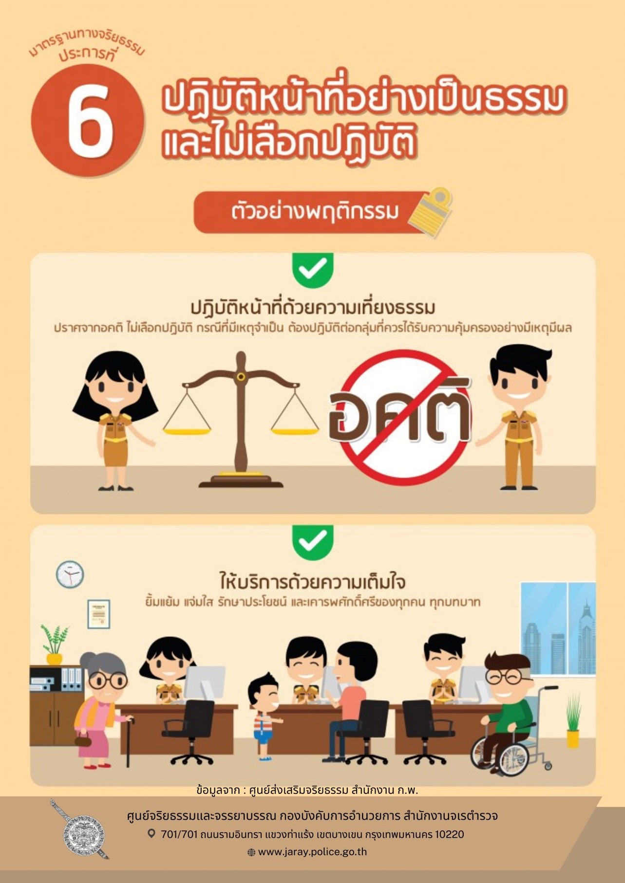 รูปภาพ6