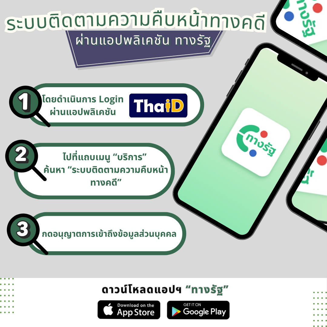 ตัวอย่าง_อินโฟ-ระบบติดตามความคืบหน้าทางคดี