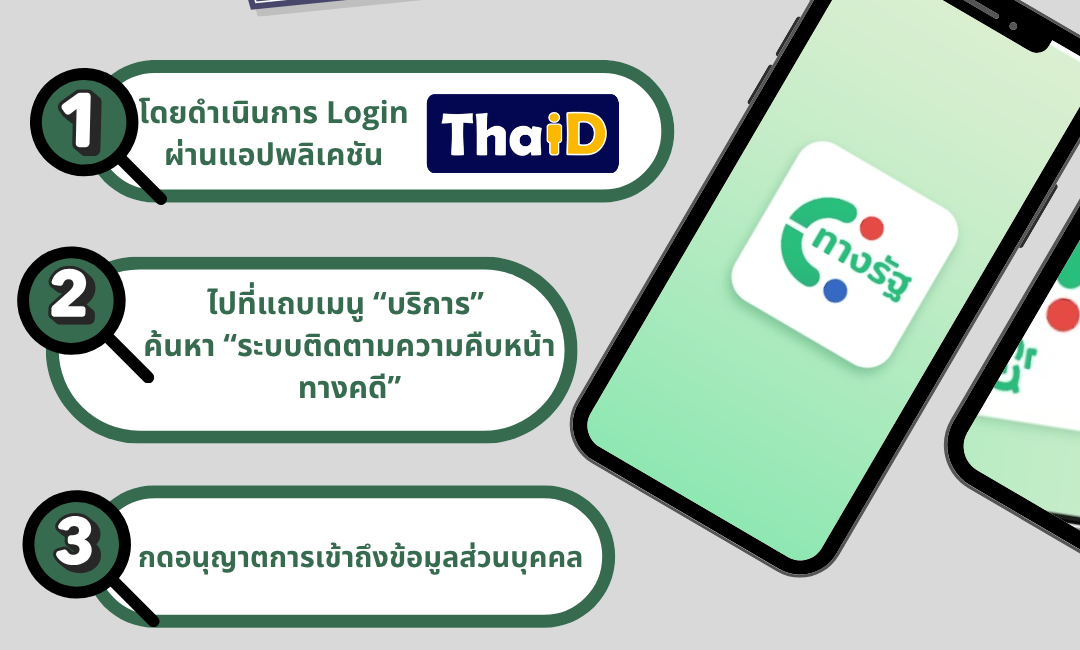 ตัวอย่าง_อินโฟ-ระบบติดตามความคืบหน้าทางคดี